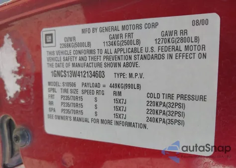 2001 Chevrolet Blazer Lt from USA, damaged, VIN 1GNCS13W412134603